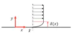 Boundary layer theory