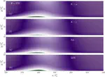 Evaluation of Turbulence Models in Unsteady Separation